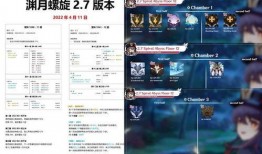 原神资讯最新爆料,神秘新角色登场，游戏剧情再掀波澜！